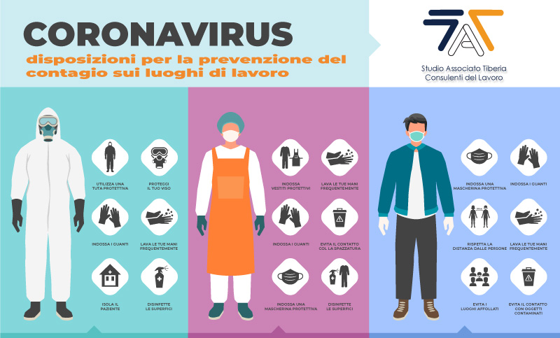 Al momento stai visualizzando COVID-19 disposizioni per la prevenzione del contagio sui luoghi di lavoro