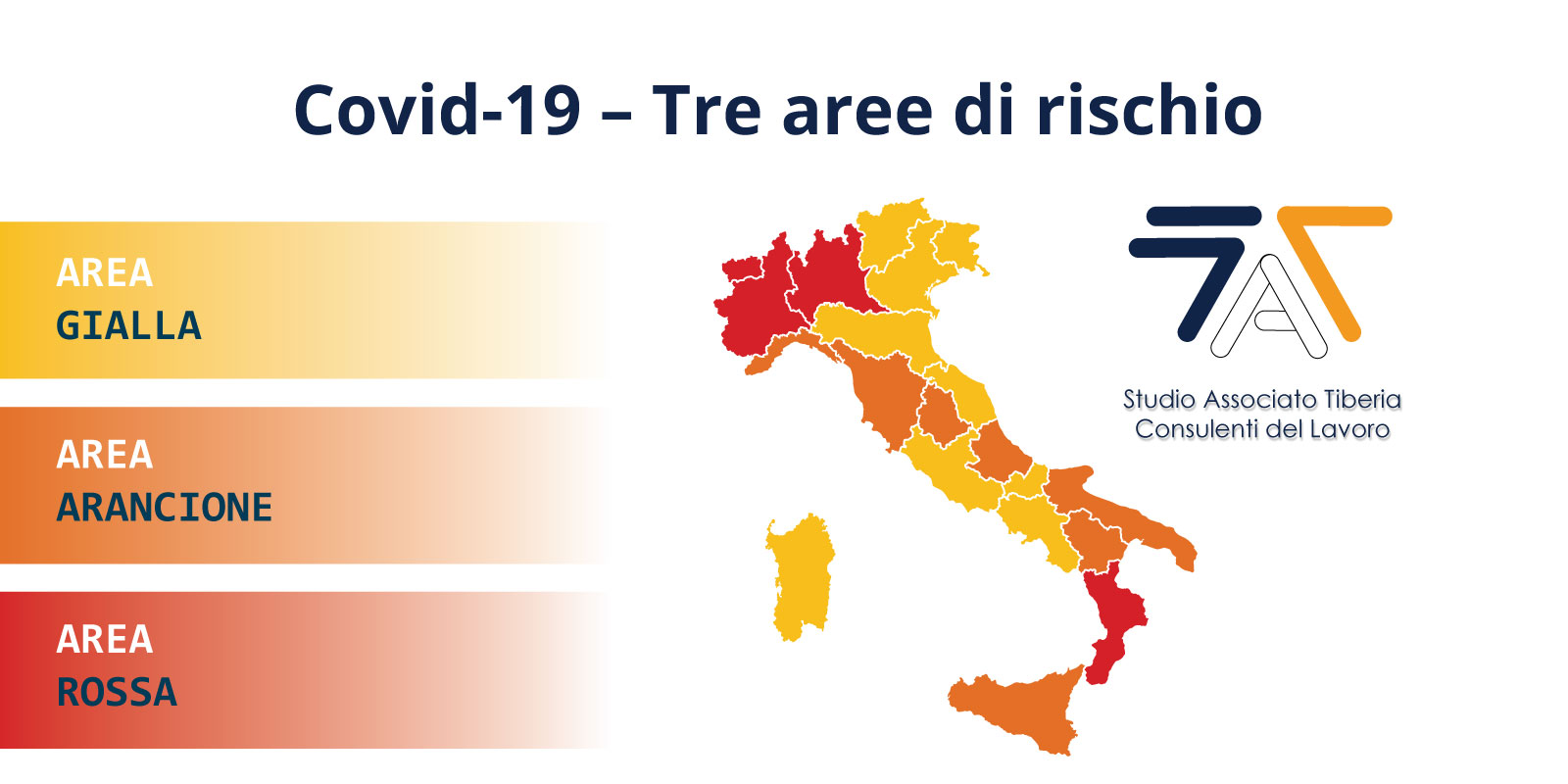 Al momento stai visualizzando Covid-19 – Tre aree di rischio