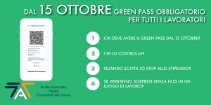 Scopri di più sull'articolo Dal 15 ottobre GREEN PASS obbligatorio per tutti i lavoratori